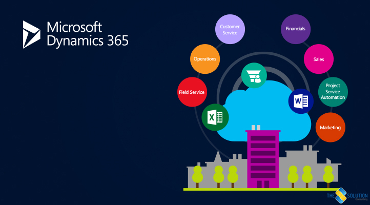 Microsoft Dynamics 365 For Sales