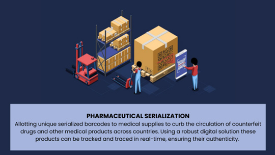 SERIALIZATION TO COMBAT COUNTERFEIT DRUGS