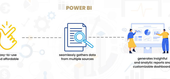 POWER BI DRIVING INTELLIGENT BUSINESS DECISIONS