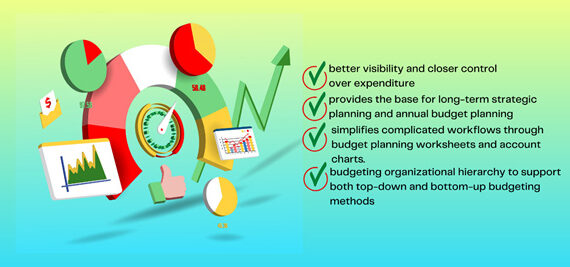 BUDGET PLANNING