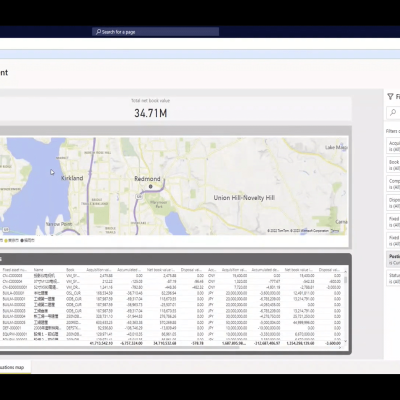 WEBINAR | DEEP DIVE – MICROSOFT DYNAMICS 365 FINANCE